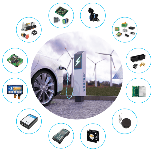 CIRCLE PRODUCTS EV CHARGING